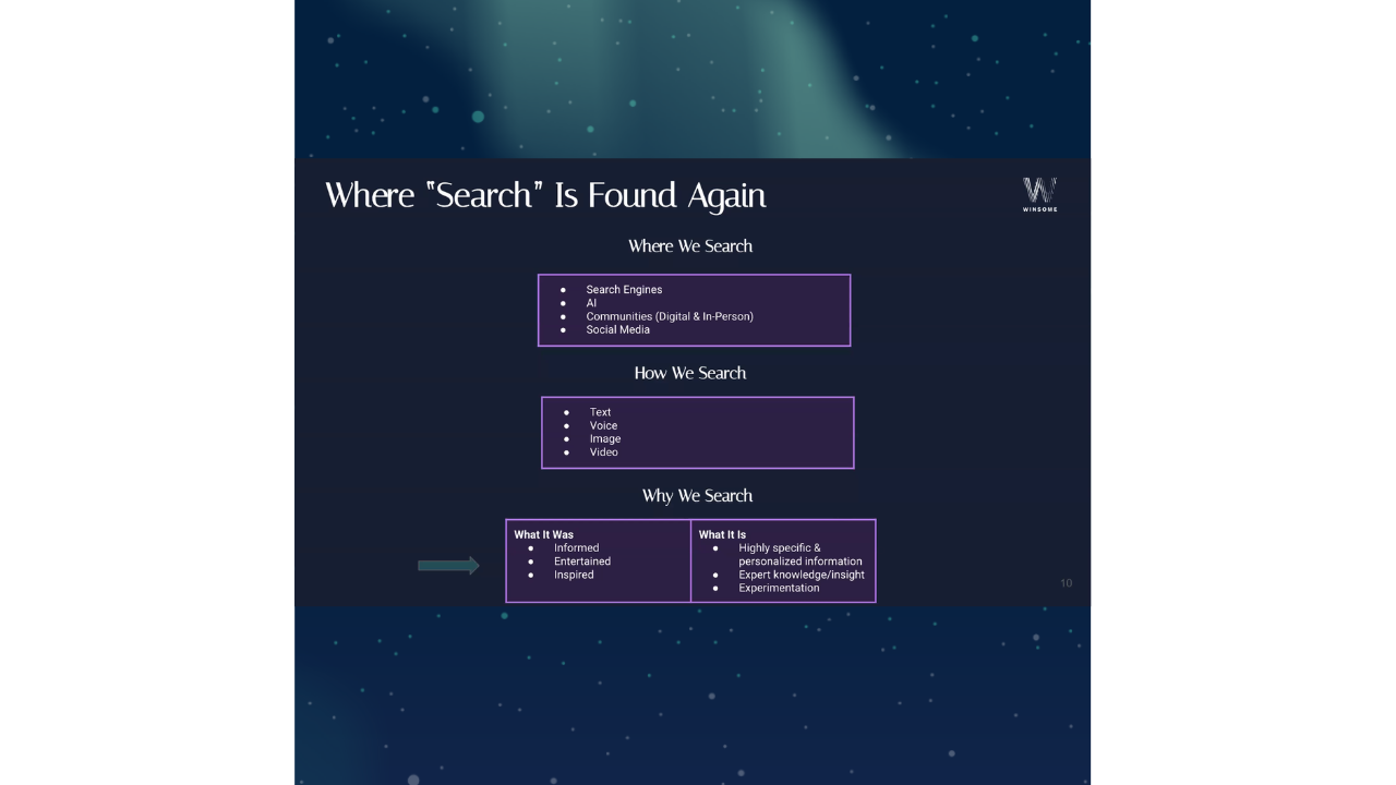 People don't search to be educated or entertained anymore. Discover the three actual motivations driving search behavior in 2025—and how to create content that matches.