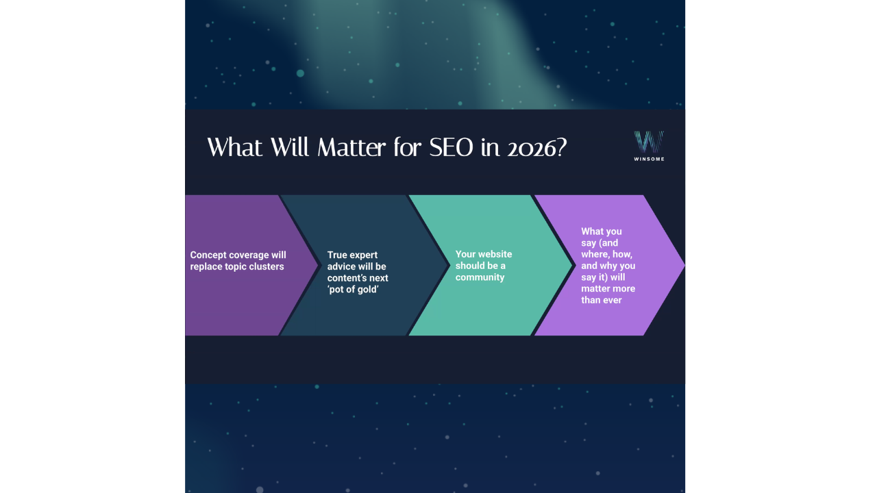 LLMs Are Malleable: What Black Hat Tactics from 2010 Mean for AI Search