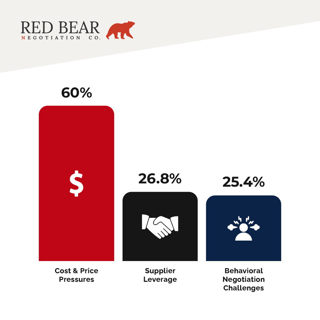 Redbear SocMed graphics_1